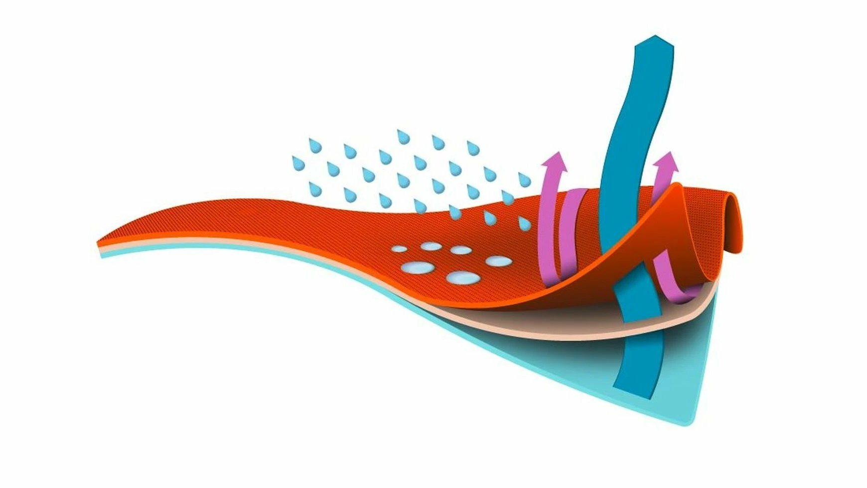 Biehler DEFENDER JACKET COOCON - Image 3