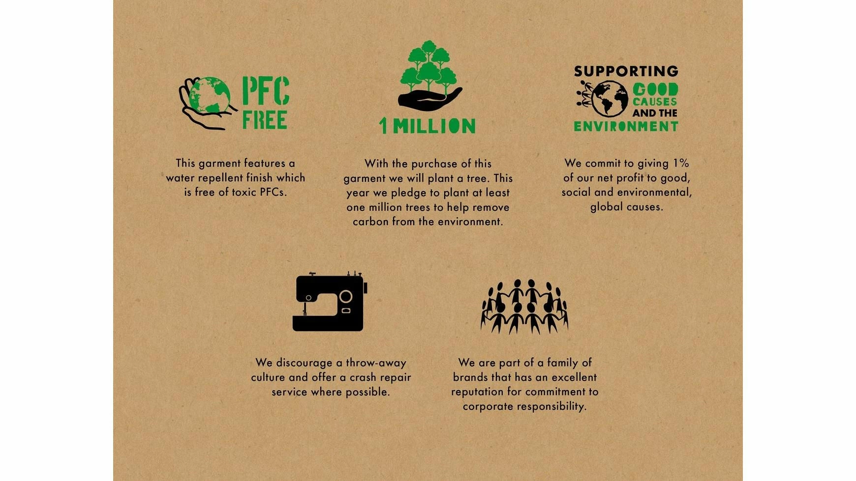 Endura GV 500 Regenjacke Herren - Image 10