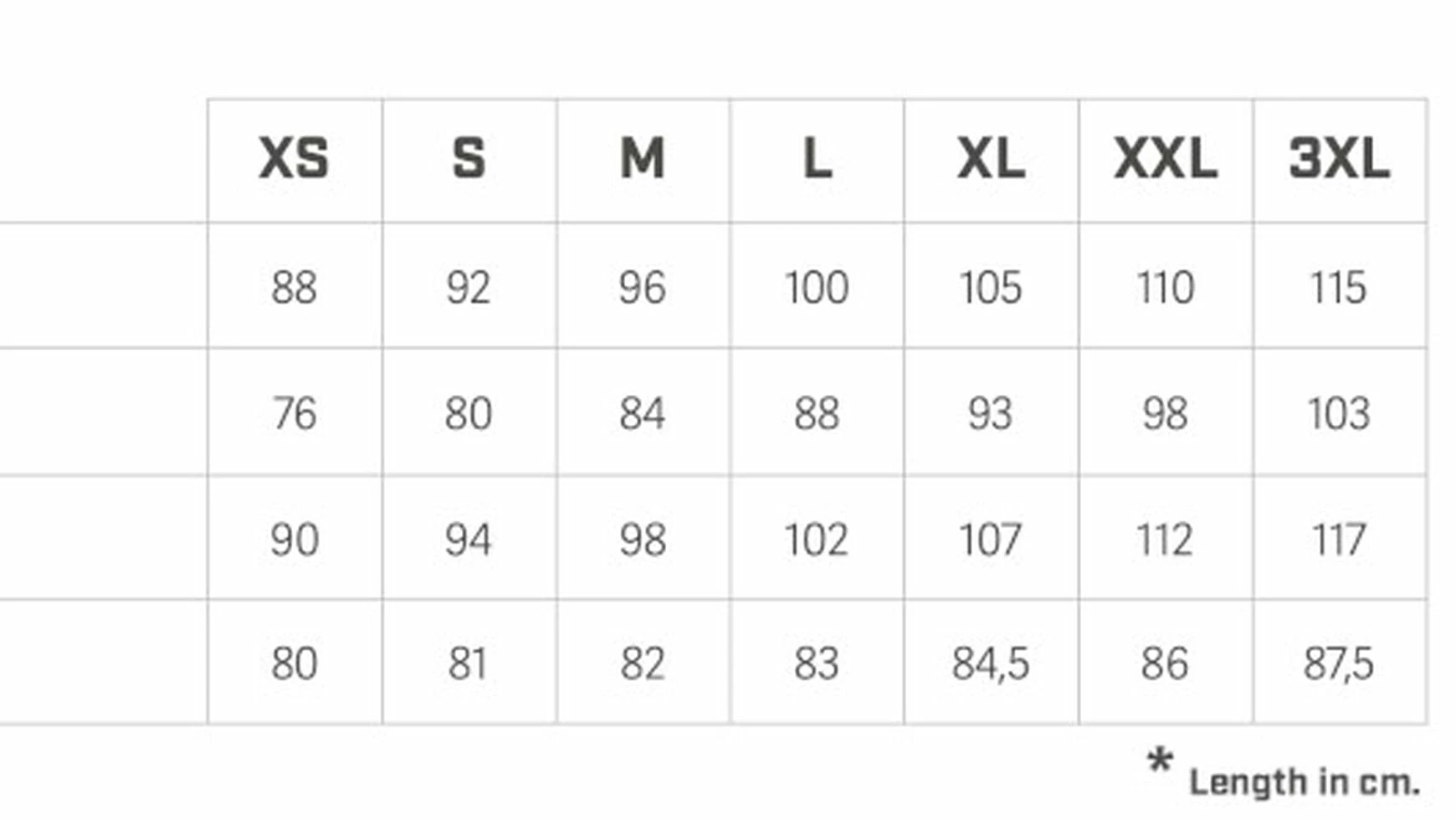 Sportful Classic Bibshort - Image 10