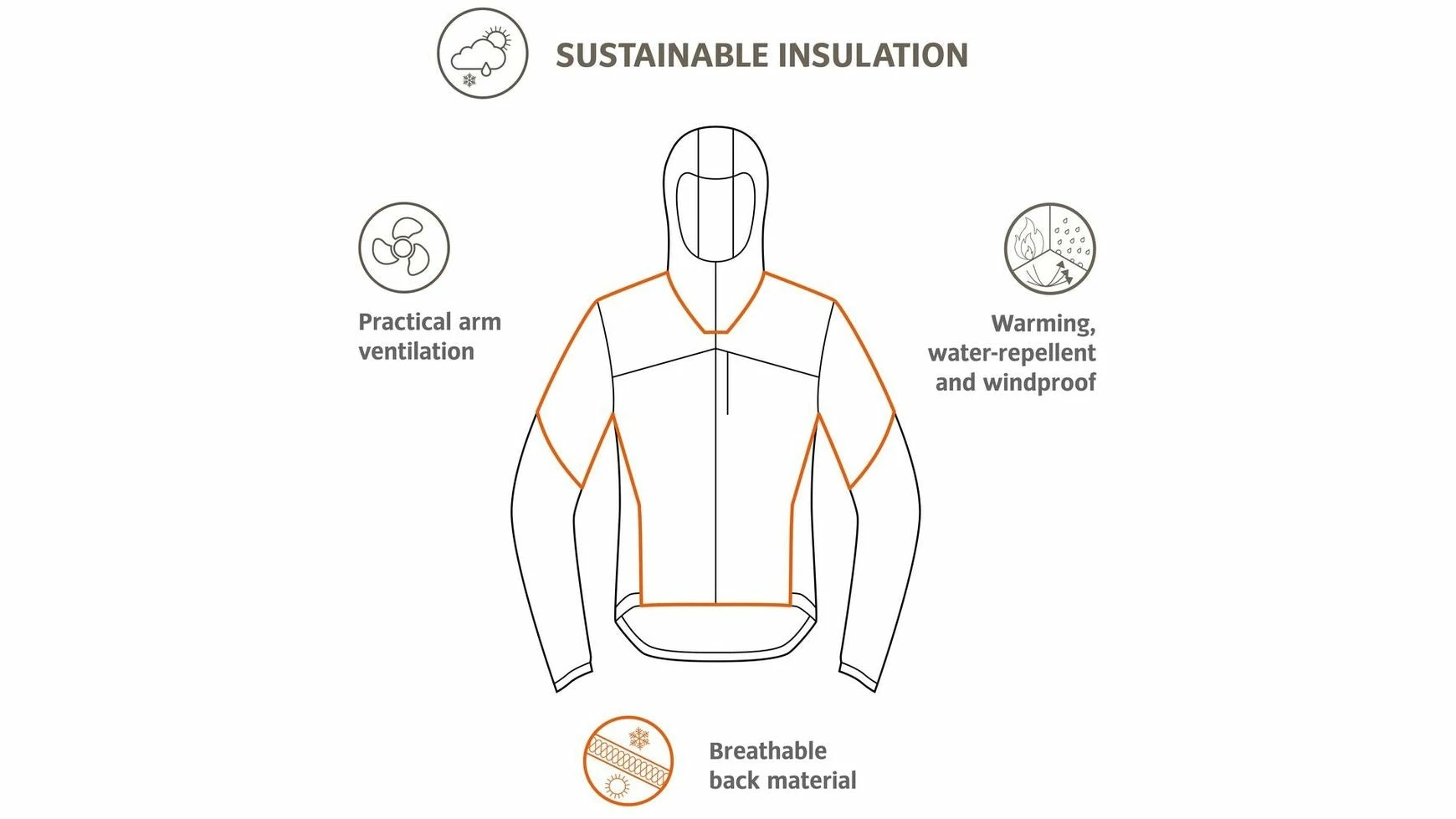 Vaude Men's All Year Moab Jacket II - Image 7